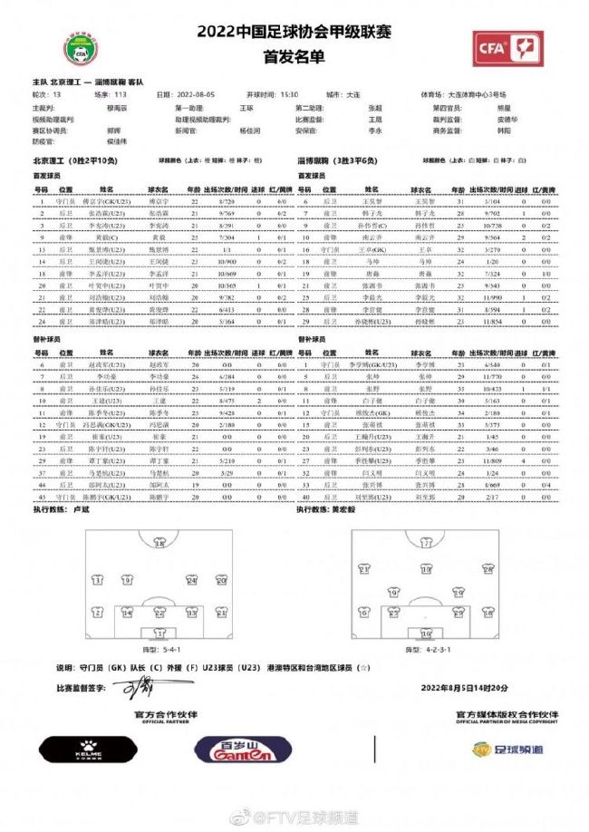 【比赛首发阵容】那不勒斯首发：95-戈里尼、59-扎诺利、55-厄斯蒂高、3-纳坦、6-马里奥-鲁伊、24-卡尤斯特、4-德姆、70-盖塔诺、29-林德斯特伦、18-乔瓦尼-西蒙尼、81-拉斯帕多里弗洛西诺内首发：31-切罗福利尼、30-蒙泰里西、5-奥科利、47-卢斯瓦尔迪、17-克韦纳泽、24-布拉比亚、45-巴雷内切亚、16-加里塔诺、4-布雷西亚尼尼、10-卡索、70-切蒂拉